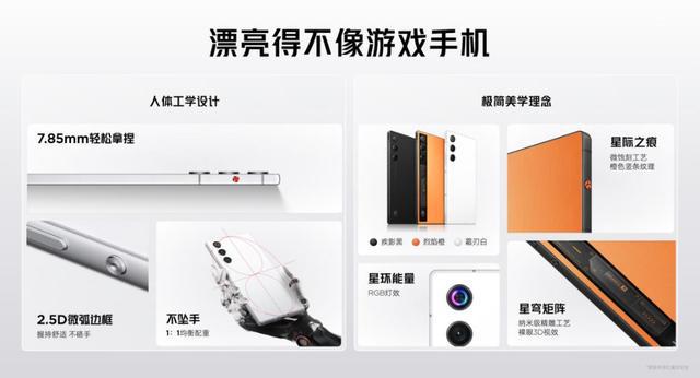 紅魔10 Air重塑電競美學 2999元起以輕薄機身解鎖游戲手機新體驗(圖7)
