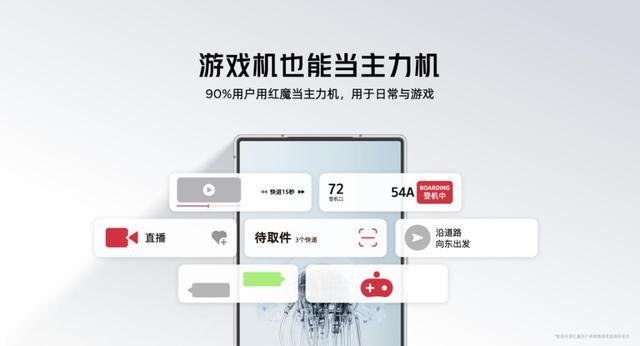 紅魔10 Air重塑電競美學 2999元起以輕薄機身解鎖游戲手機新體驗(圖16)