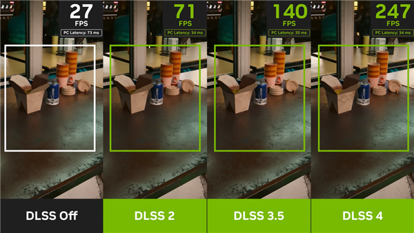 九游娛樂：DLSS4加持2K光追破百幀！PRIME RTX5060 Ti甜品顯卡(圖3)