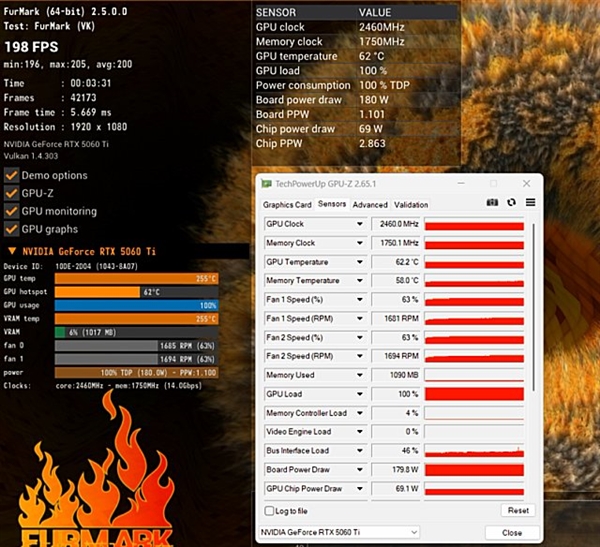 九游娛樂：DLSS4加持2K光追破百幀！PRIME RTX5060 Ti甜品顯卡(圖15)