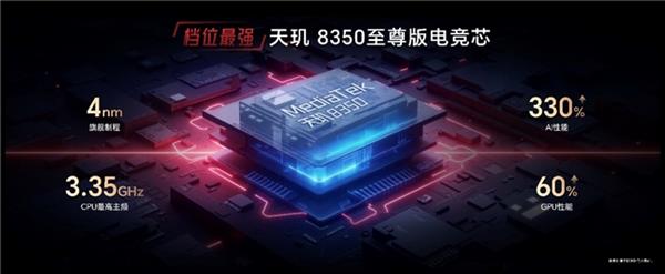 九游app：電競平板標(biāo)桿之作榮耀平板GT發(fā)布 國補(bǔ)到手價(jià)144415元起(圖4)