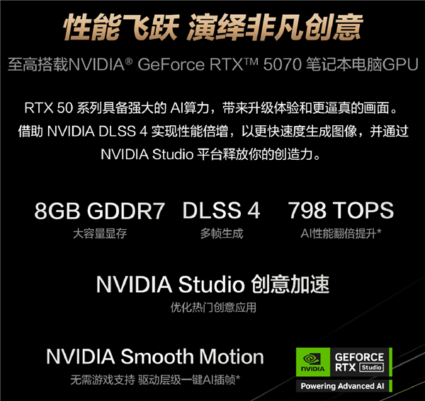 首款RTX 50系創(chuàng)作本ProArt 創(chuàng)16 2025今日開售 定義高效AI創(chuàng)作(圖2)