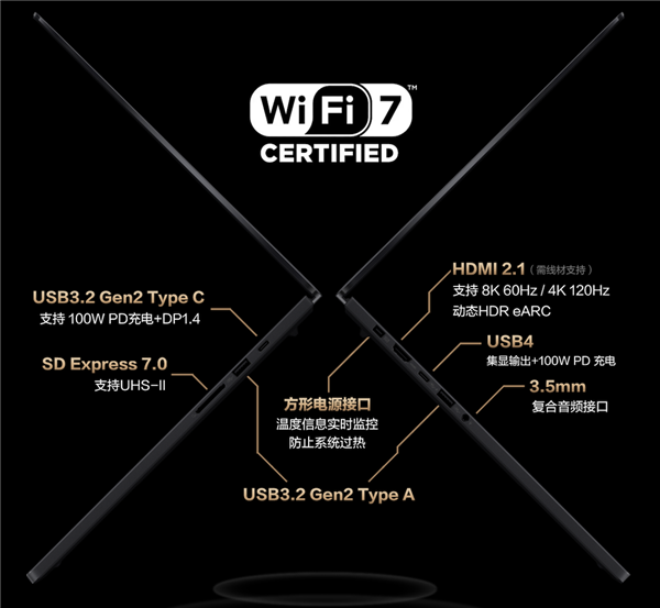 首款RTX 50系創(chuàng)作本ProArt 創(chuàng)16 2025今日開售 定義高效AI創(chuàng)作(圖7)