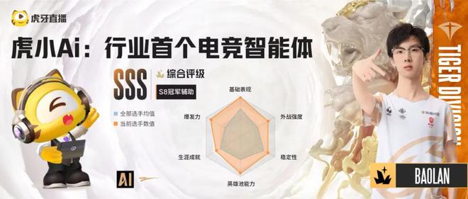 虎牙整活：AI能否顛覆傳統(tǒng)電競直播？(圖5)