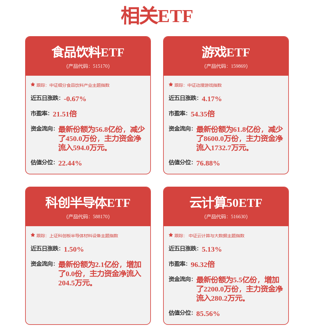 完美世界：5月8日召開業(yè)績說明會投資者參與(圖2)